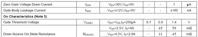 供应mos管MOSFET