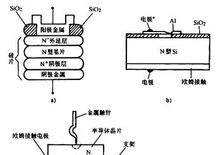 SS110 肖特基二极管