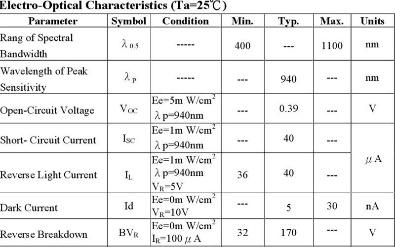 大量供应亿光插件5MM光敏二极管，PD333-3C/H0/L2，价格优惠，欢迎来电订购