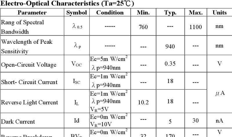 供应亿光插件光敏二极管PD438B/C1，价格优惠