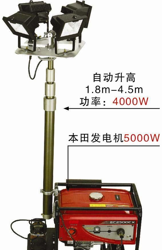 供应SFW6110，B型，全方位自动泛光工作灯