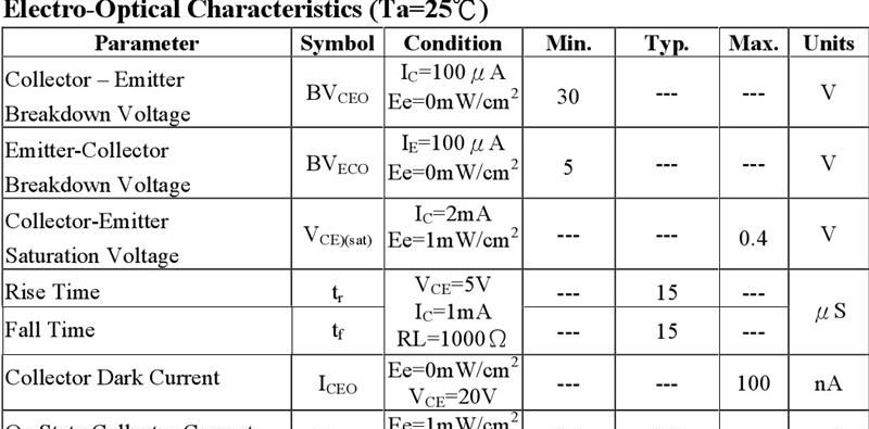 大量供应亿光5MM红外接收器，PT333-3C，价格优惠，欢迎来电订购