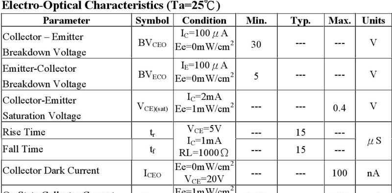 长期供应亿光5MM插件红外线接收器PT334-6B-52，黑色胶体，欢迎来电咨询