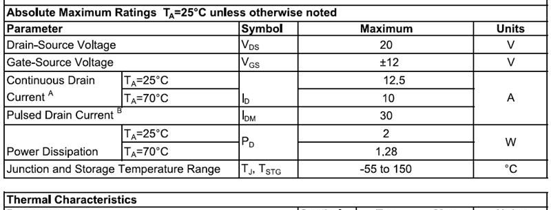 供应场效应管MOS管MOSFET