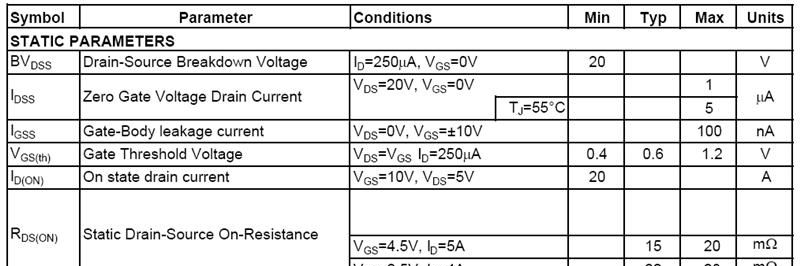供应mos管MOSFET