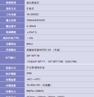 供应ODS可测高温物体激光位移传感器