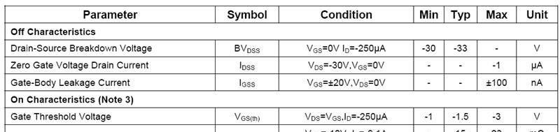 供应mos管MOSFET|FNK4481