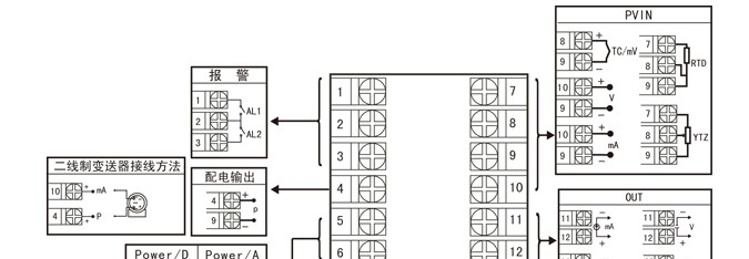 供应数显表 香港虹润 NHR-1300A-14-0/X  外形尺寸