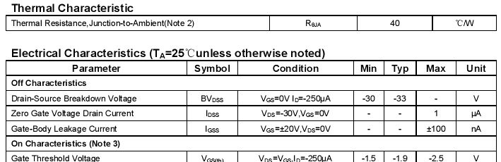 供应mos管MOSFETFNK3007S