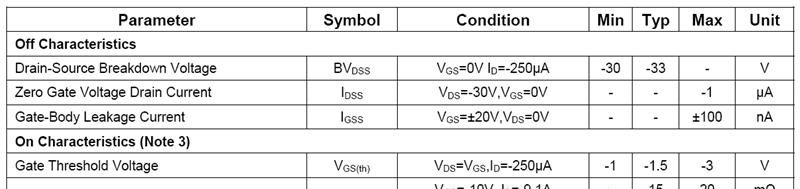 供应mos管MOSFETFNK4435