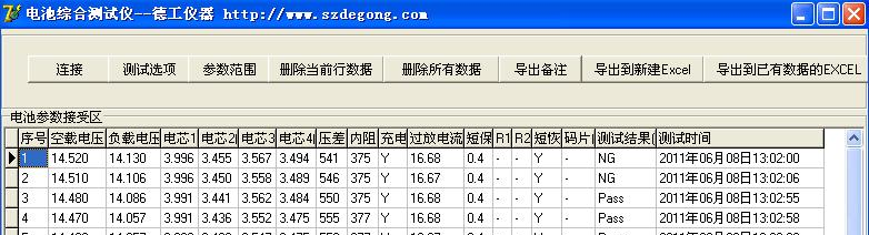 供应德工电池组电芯电压压差综合测试仪器 成品电池压差检测设备