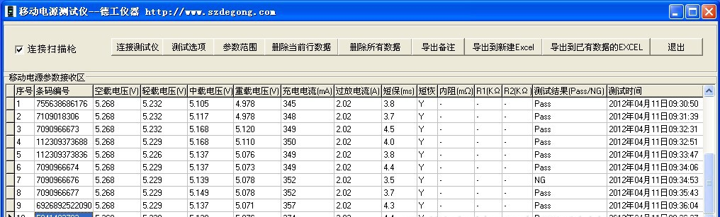 供应移动电源测试仪 电源检测仪器 手机后备电源充电宝性能测试仪V125