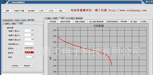 供应深圳德工仪器 锂电池充放电性能检测仪器 电芯容量测试设备