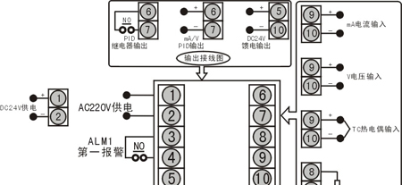 供应顺昌虹润 自整定调节器/温控器 HR-WP-XD805