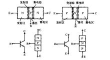 供应LRC三极管LBZX84C7V5LT1G