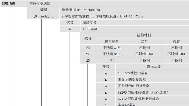 供应液位变送器  压力检测 麦克 MPM489W[0-3H2O]5ME22C1