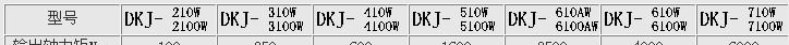 供应DKJ-410角行程电动执行器，DKJ-410CX，DKJ-4100M
