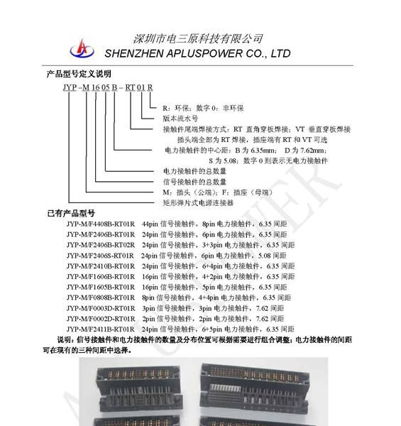 电源连接器 热插拔端子 板对板连接器 PowerBlade