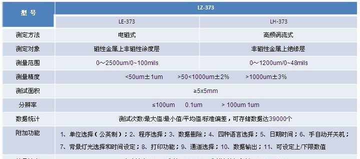 日本KETT测厚仪中国销售中心特售LZ-373/LH-373/LE-373型