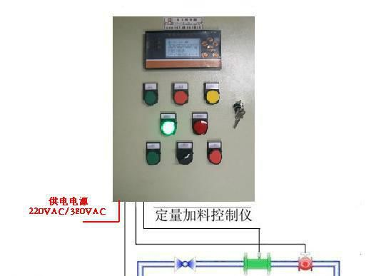 供应莱西定量配料专用流量计