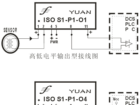 供应转速脉冲信号（正弦波转方波）隔离变送器隔离放大器IC
