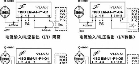 供应0-±10V双向直流（电压/电流）信号隔离放大器隔离变送器IC
