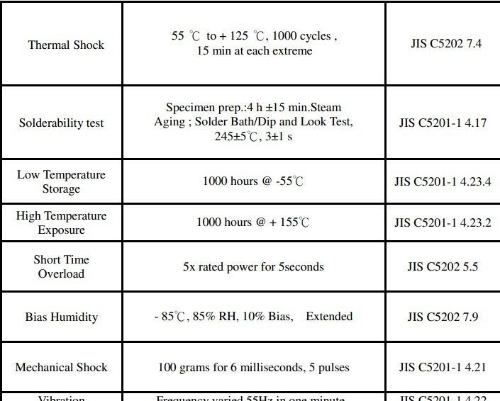 金属合金毫欧电阻|全系列金属合金毫欧电阻|金属合金毫欧电阻价格