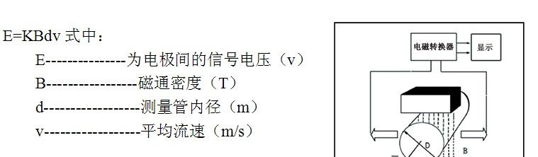 哈尔滨电磁流量计价格,DN100电池供电污水电磁流量计