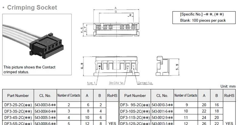 供应DF3-5S-2C原装现货 HRS广濑连接器