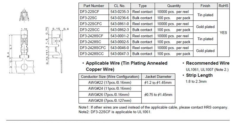 供应DF3-22SCF端子HRS原装线对线连接器