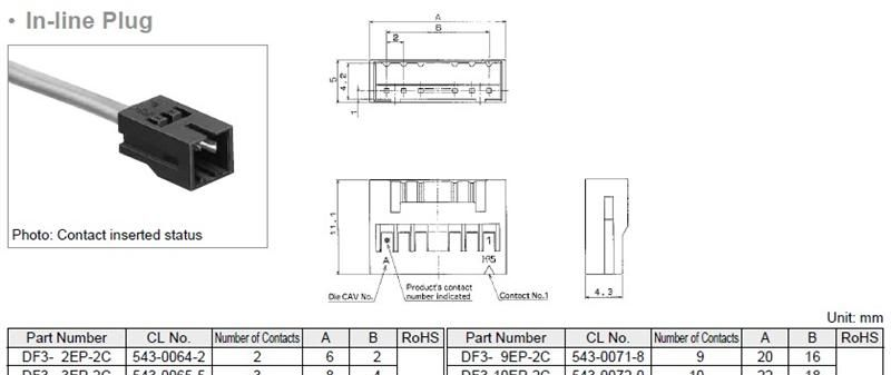供应HRS连接器 HRS代理 HRS现货 DF3-4EP-2C