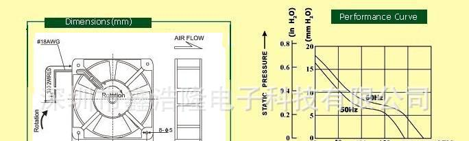 供应220V15050散热风扇