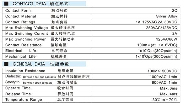 通信继电器|汇科通信继电器授权代理