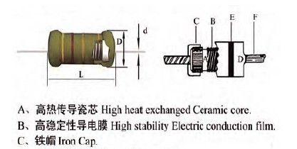 有线电阻1/2W|有线碳膜电阻1/2W