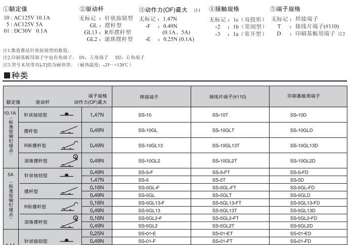 继电器开关|欧姆龙继电器开关品牌代理