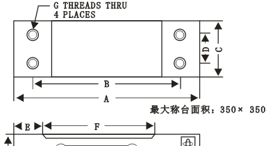 供应称重传感器  型号:PE-1