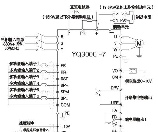 誉强变频器总代理
