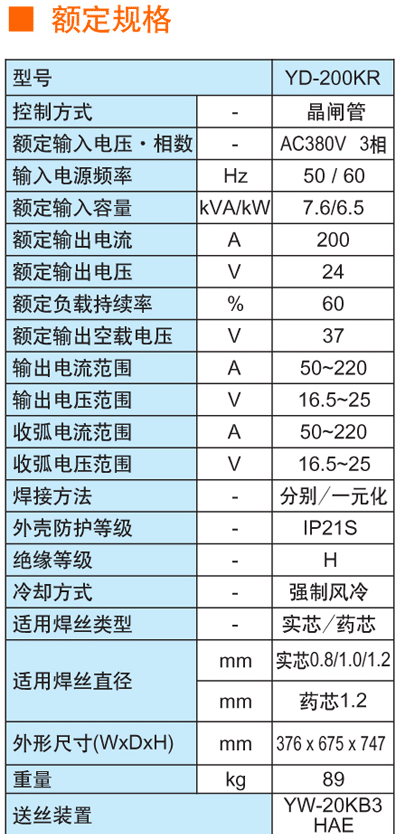 供应YD-200KR2松下电焊机松下焊机松下气保焊机松下二保焊机松下气体保护焊机松下二氧化碳焊机唐山松下焊机