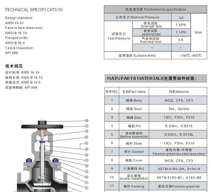 进口波纹管安全阀-(美国原装)进口波纹管安全阀