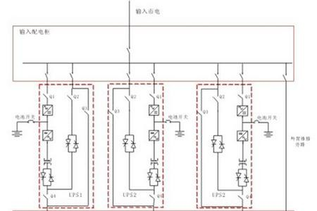 供应艾默生ups不间断电源报价/艾默生ups价格/艾默生电源营销中心