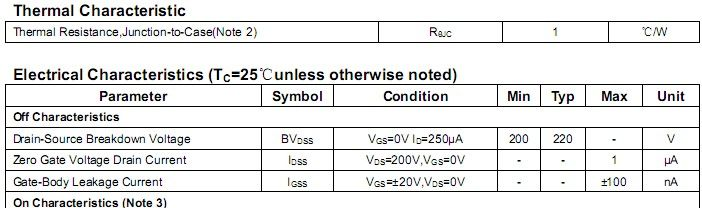 供应mos管MOSFETFNK0218