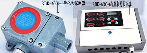 供应(煤气气体报警器/泄漏检测仪/浓度报警器)