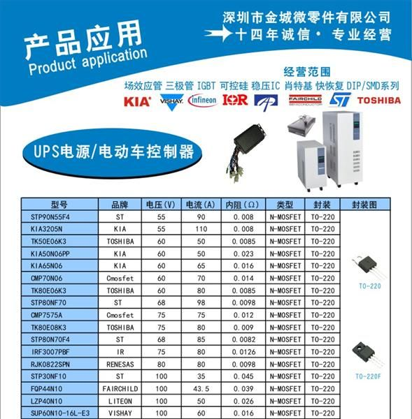 供应 场效应管 TK75A06K3 K75A06K3
