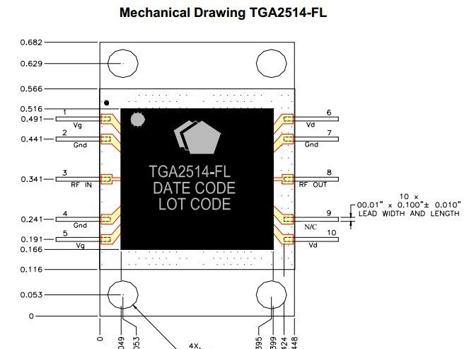 供应TriQuint 6.5W 13-16GHz Ku波段 功率放大器 TGA2514-FL