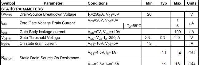 供应场效应管MOS管MOSFET 厂家直销 质量保证