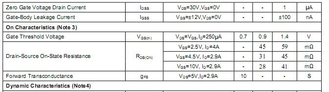 供应mos管MOSFETFNK3400齐全热卖