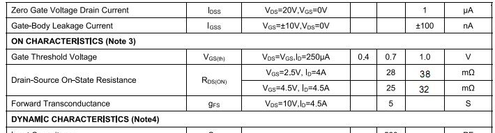 供应场效应管MOS管MOSFETFNK2302