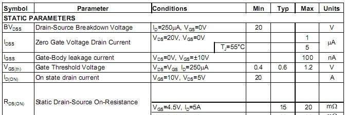 供应中低压mosfet FNK9926价格批发