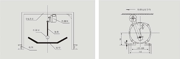 供应ZLL-Ⅱ型料流检测装置，料流检测开关，ZLL-11