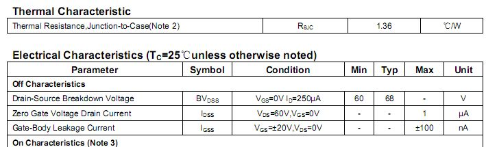 供应mosfet mos管应用|大批量生产中